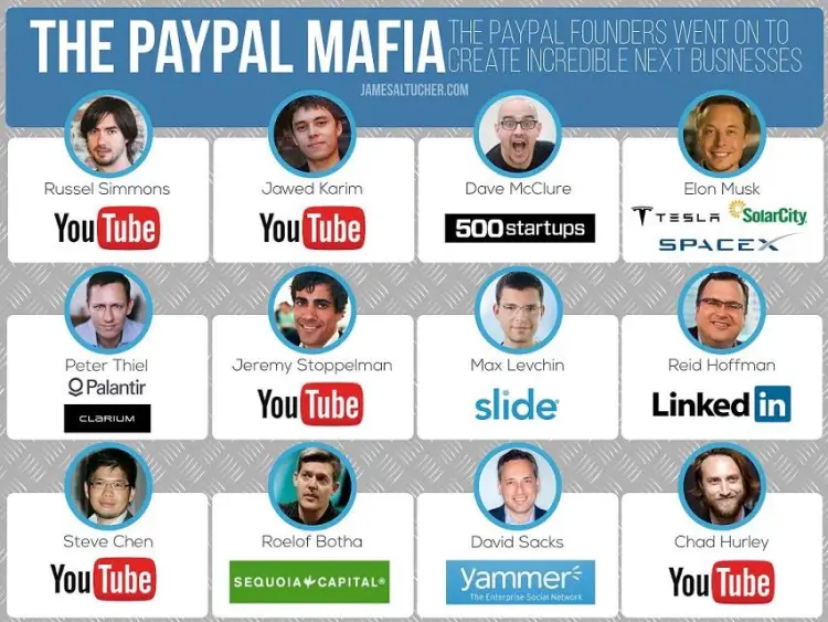 Venda do YouTube - Márcio Gomes